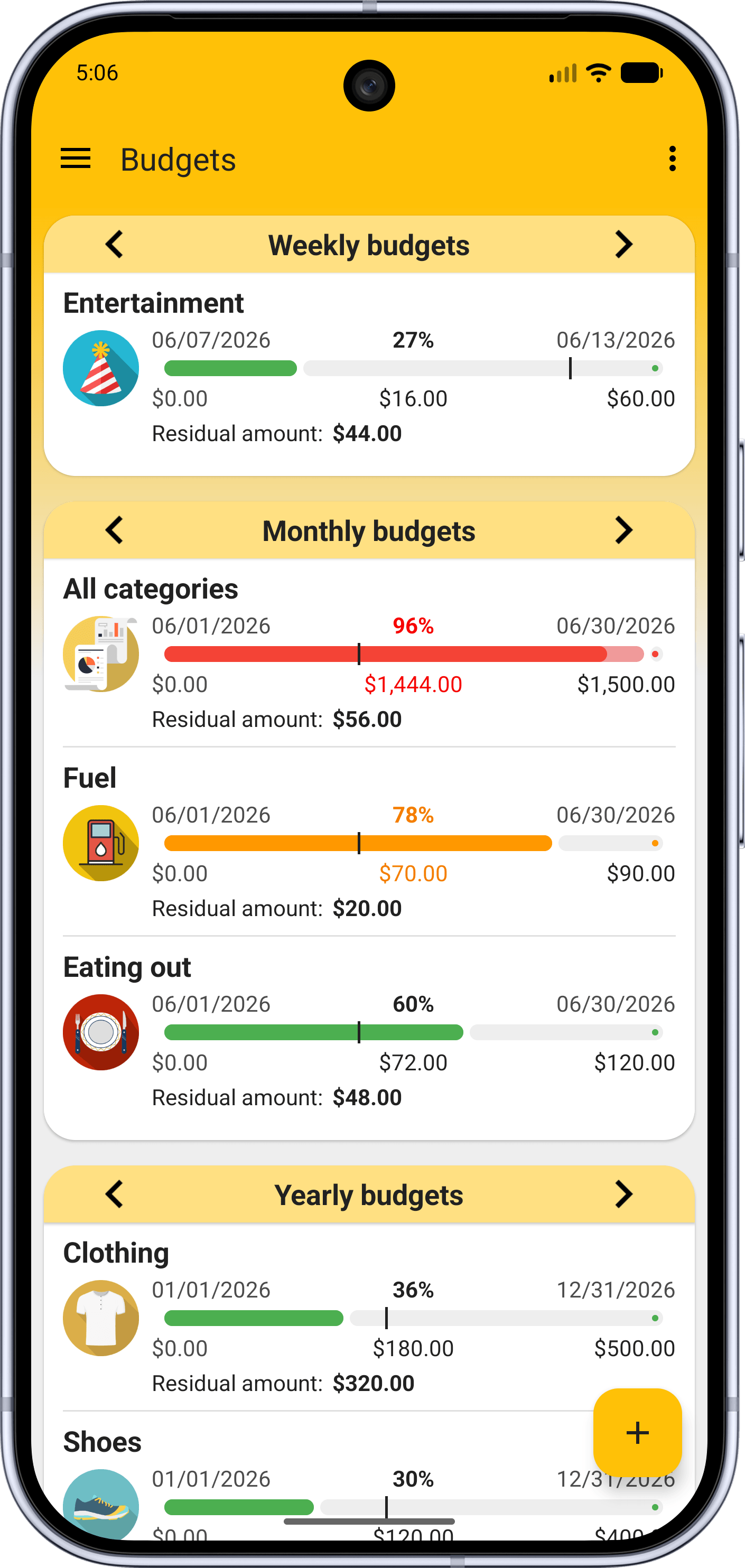 Fast Budget Budgets screen with weekly, monthly and yearly budgets and their progress